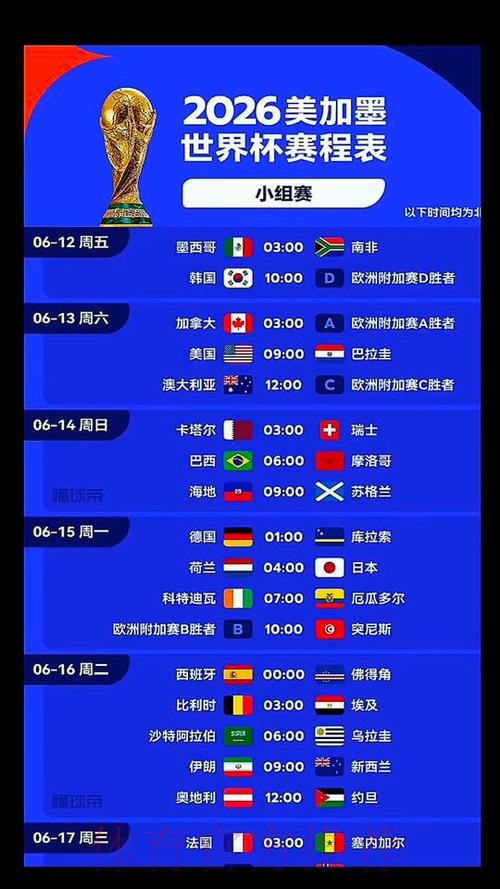 2026美加墨世界杯数据统计几点开始 2026美加墨世界杯数据统计几点开始