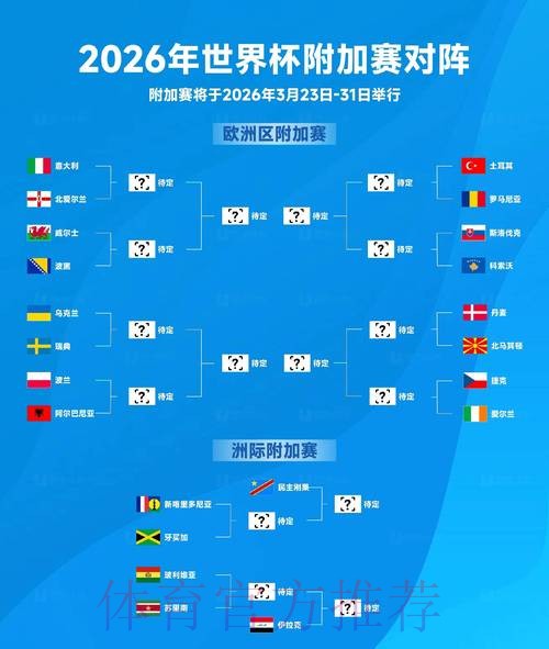 2026世界杯免费观看分析