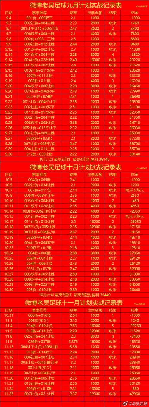 世界杯盘口安卓最新网址