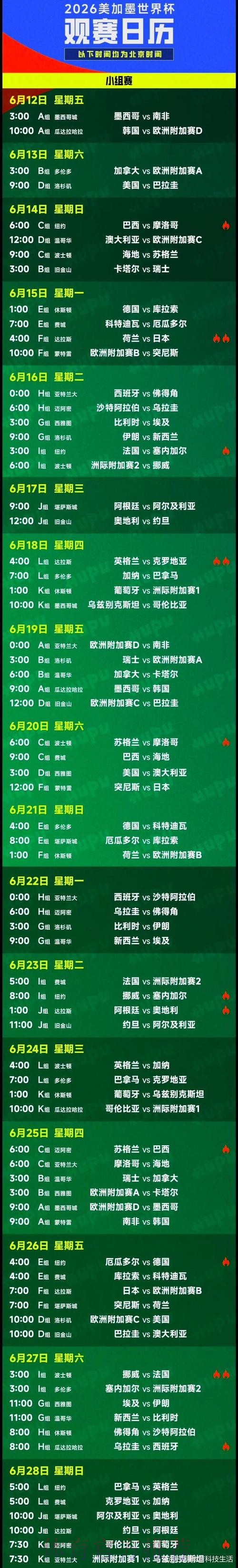 下载官方2026世界杯比分APP，实时更新比分